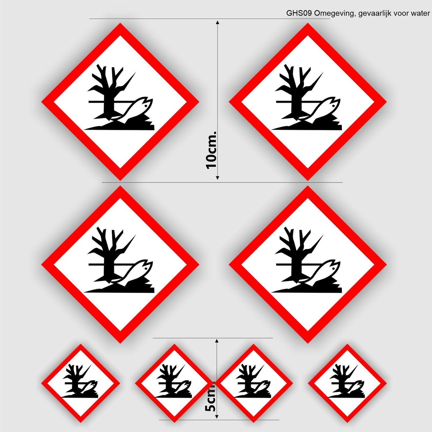 Omgeving risico stickers