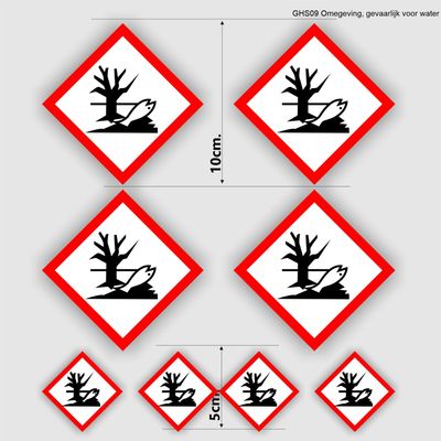 GHS01-iso norm sticker set Omgeving risico