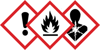 GHS waarschuwing stickers