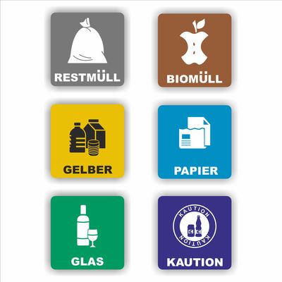 Aufkleber für Recycling-Mülltonnen