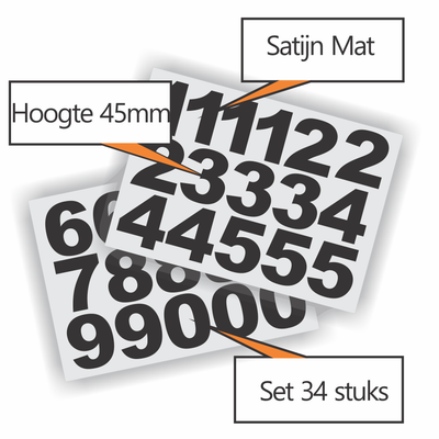 Cijfers sticker set mat zwart