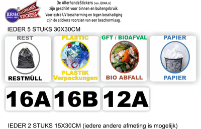 Recycling sticker set XXL nummer sticker set