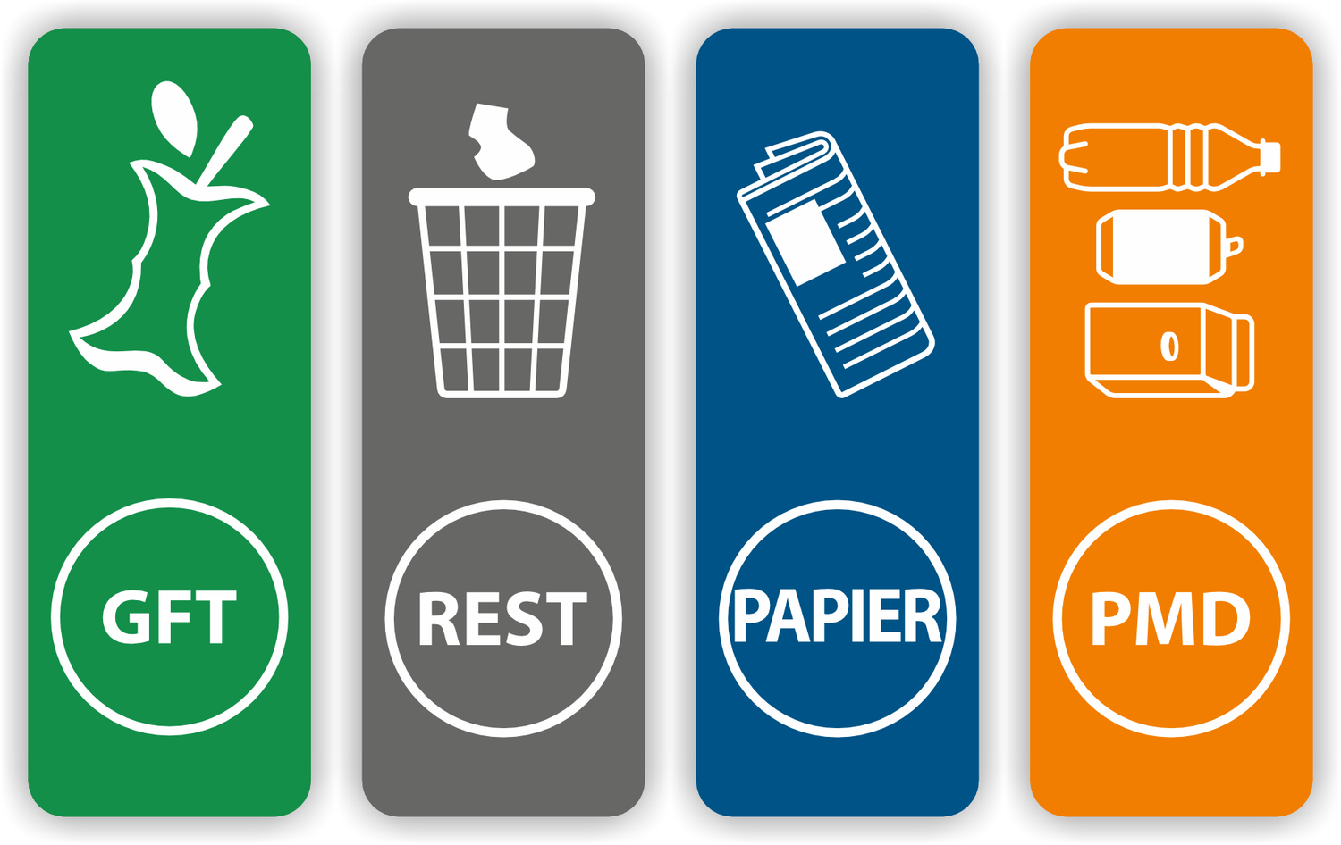 Afvalbak stickers GFT, Rest, Papier, PMD, recycling