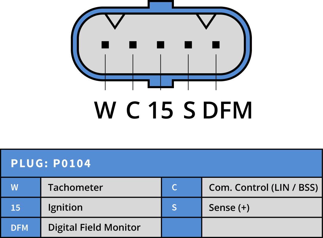 Alternator DAF  0124655478
