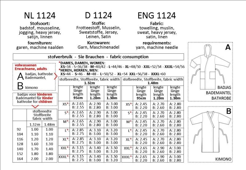 It's A fits 1124 badjas