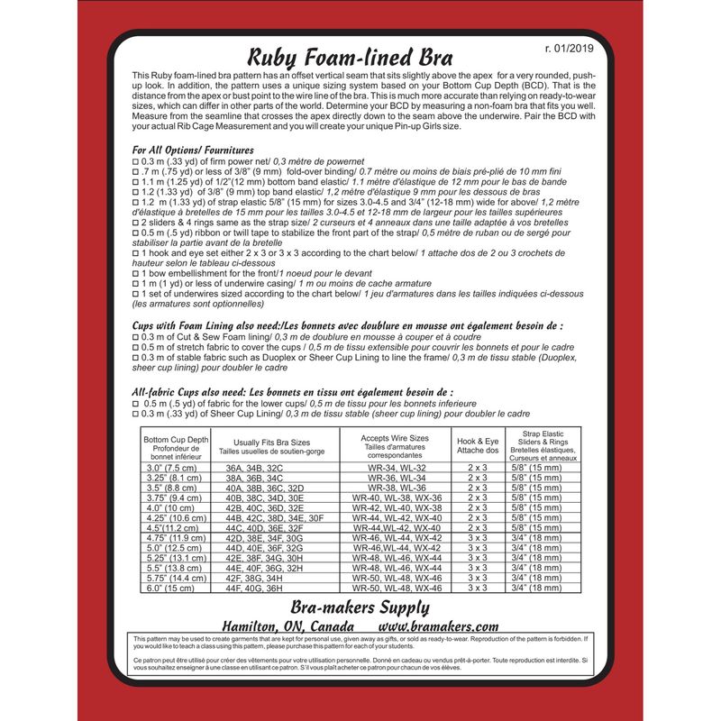Ruby Beha patroon
