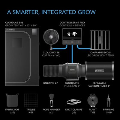 AC Infinity Advanced Grow Tent Package Pro 5x5