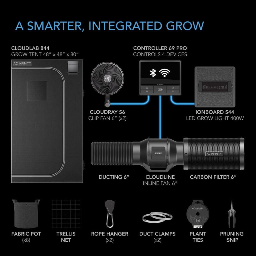 AC Infinity Advanced Grow Tent Package 4x4