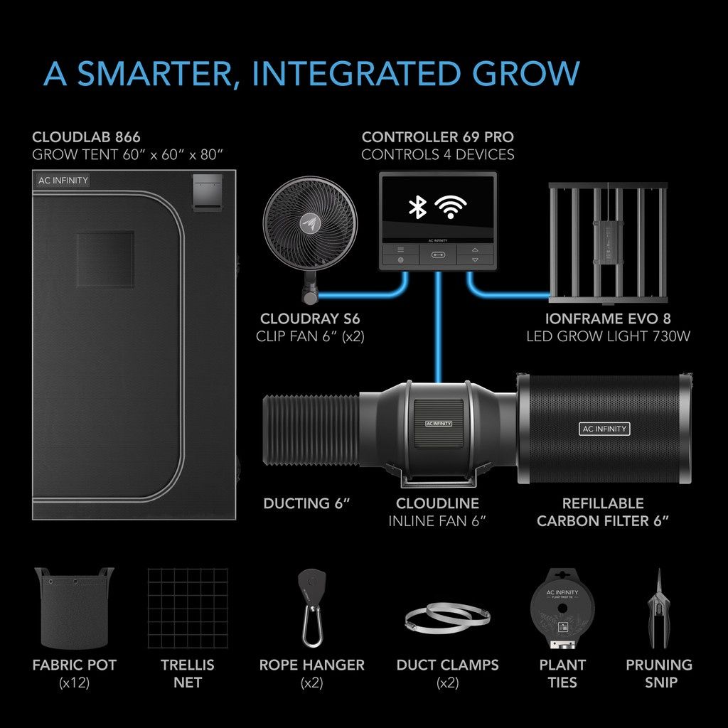 AC Infinity Advanced Grow Tent Package Pro 5x5