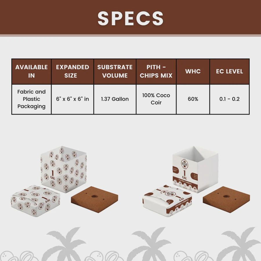 Bucket Company 1 Gallon Coco Cube | 60% WHC