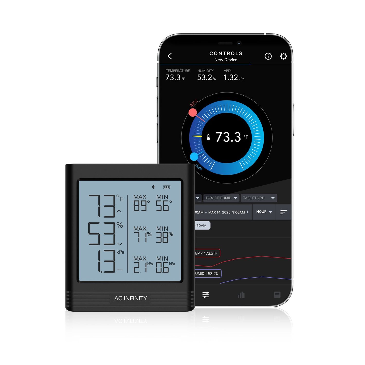 AC Infinity Smart Thermo-Hygrometer B2
