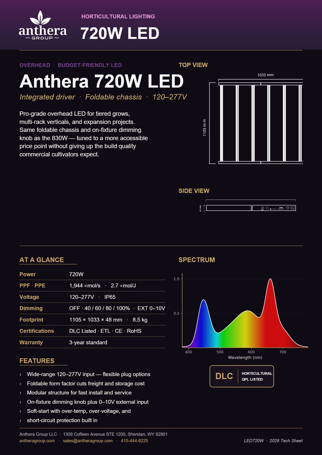 Anthera 720w LED
