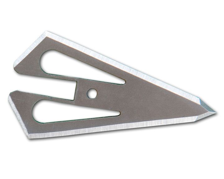 Magnus Replacement Blades