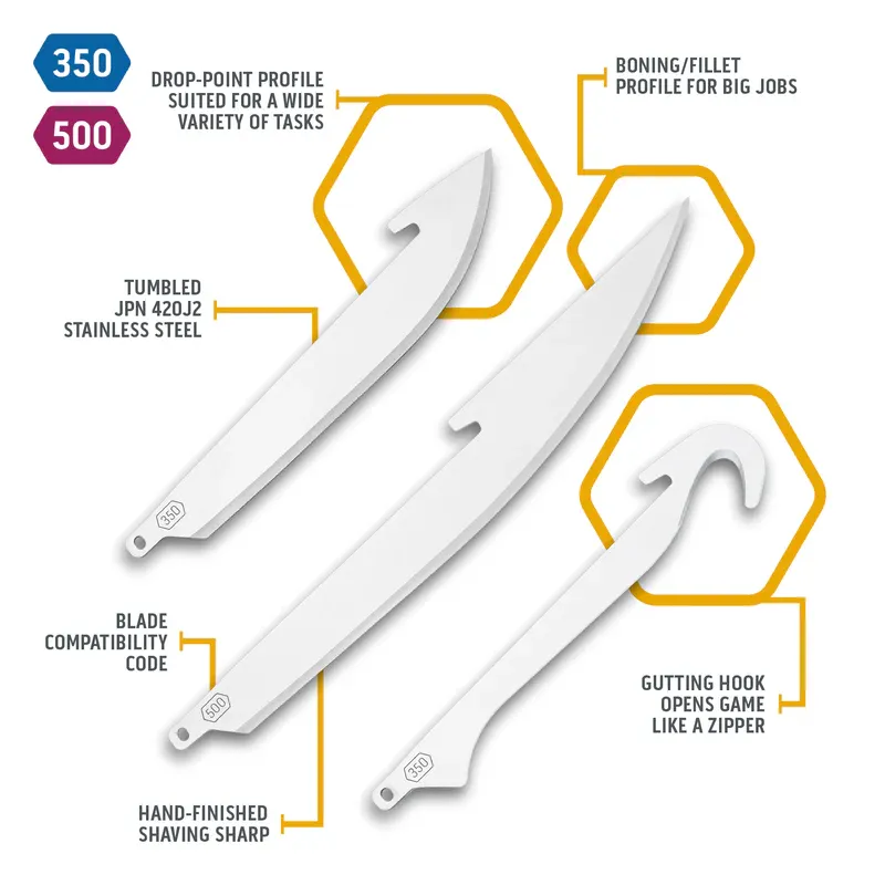 Outdoor Edge RAZOR-SAFE Combo Blade Set