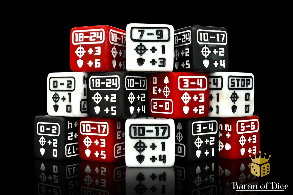 Core Movement Dice Set