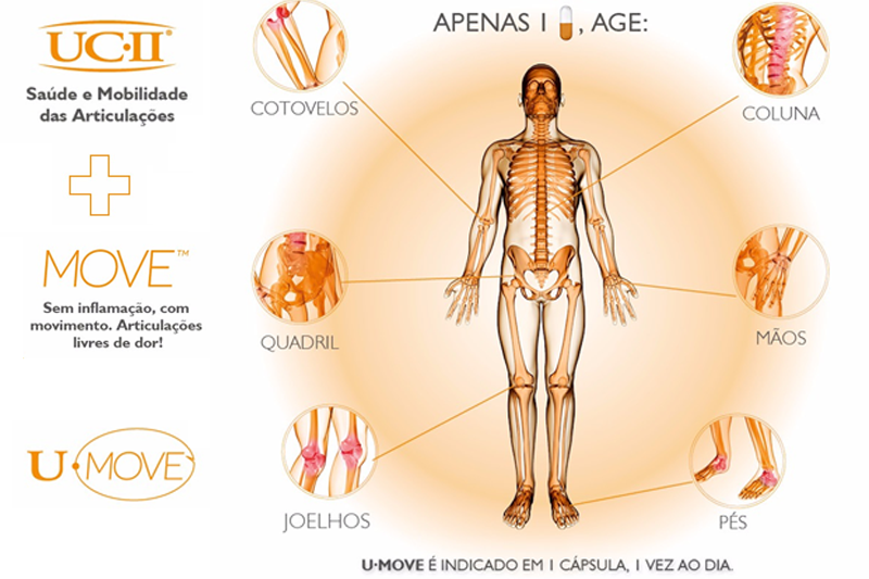 MOVE 100mg; UC II 40mg - Cápsula MOVE 100mg; UC II 40mg - Cápsula