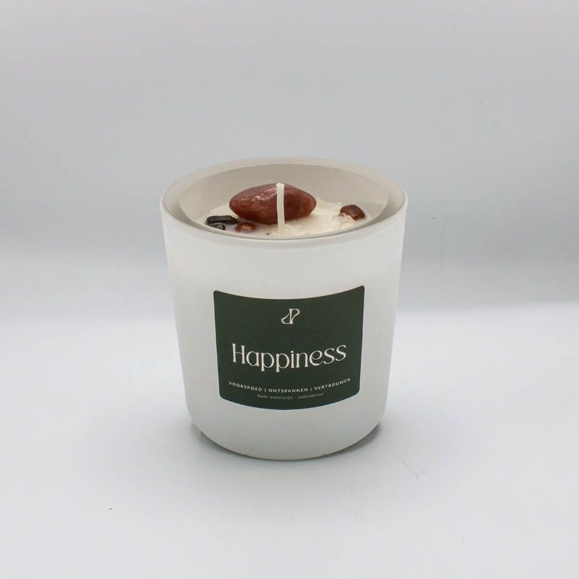 Themakaars Happiness
