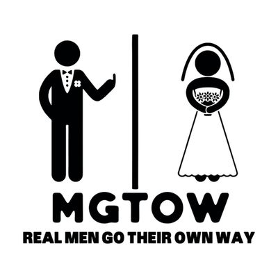Men Going Their Own Way (MGTOW)