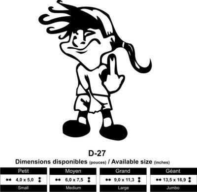 Bonhomme attitude Sam Pick fait un doigt d'honneur ( Itchy Cool Boy Making Finger )