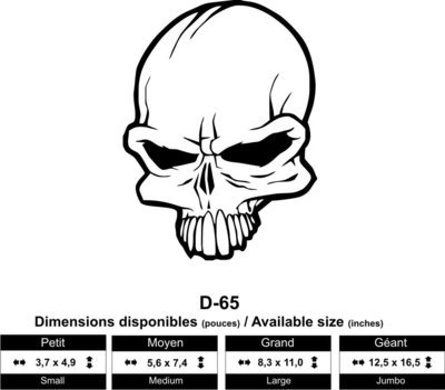 Tête de mort grandes dents ( Long Teeth Skull )