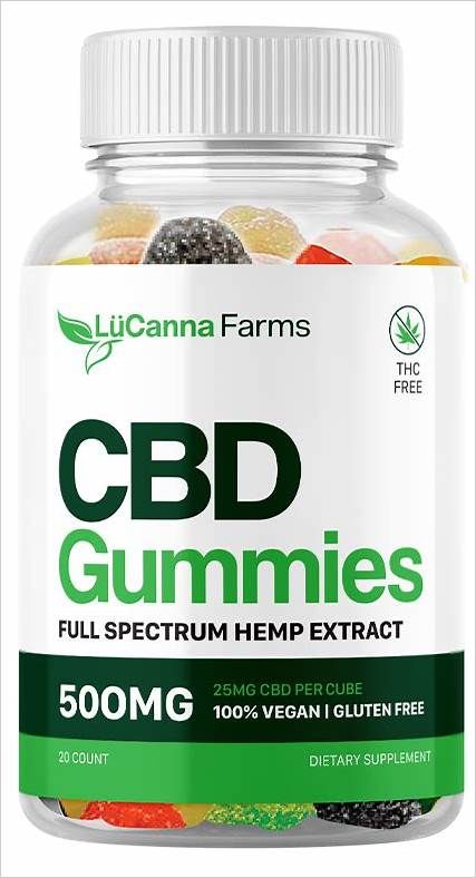 LuCanna Farms CBD Gummies