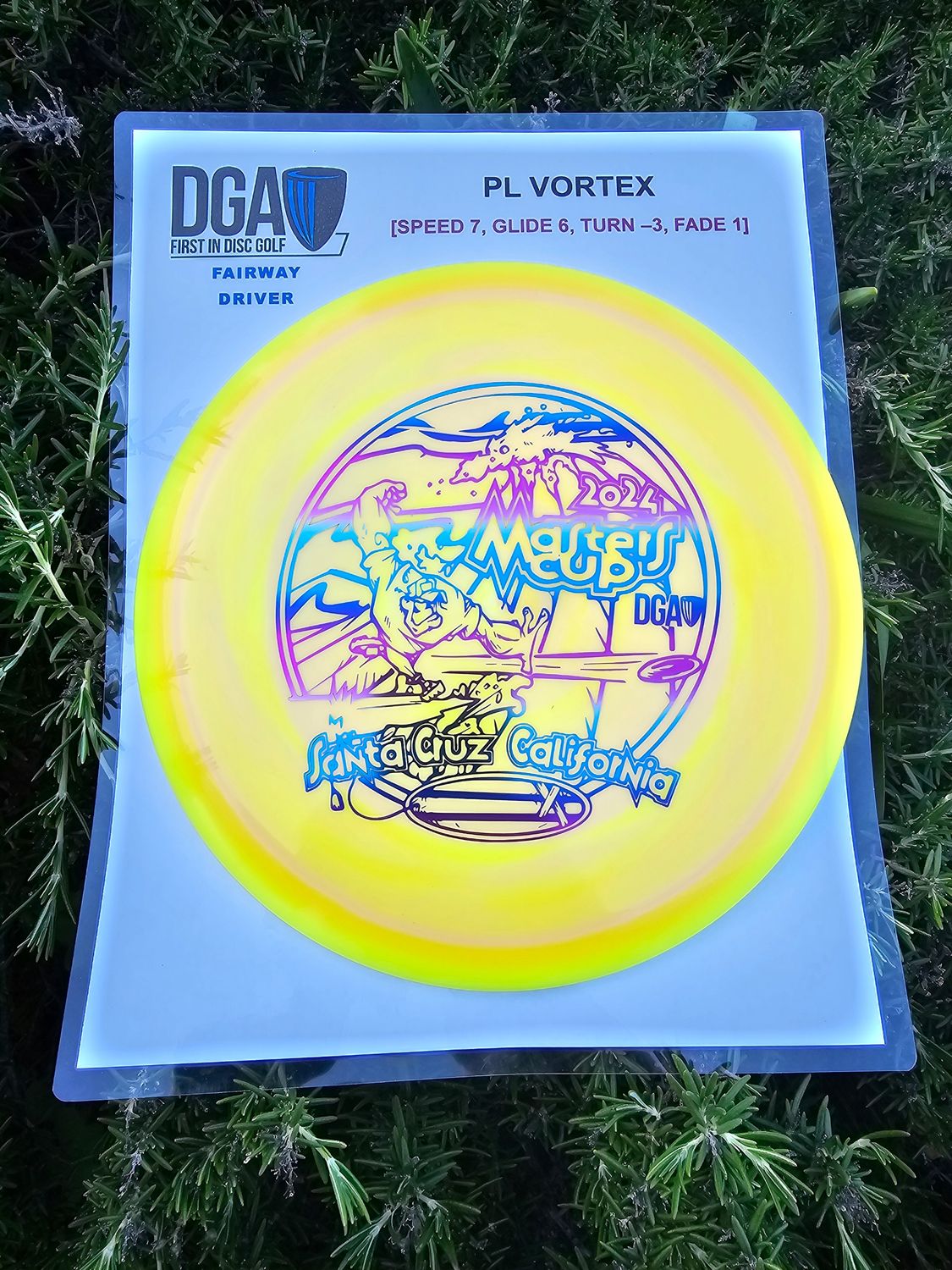 2024 Masters Cup Vortex 