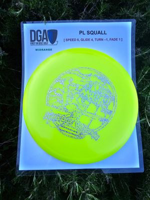 2024 Masters Cup Squall