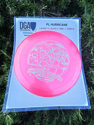 2024 Masters Cup Hurricane 