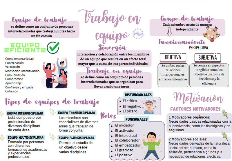 Oposi esquemas Impreso A4