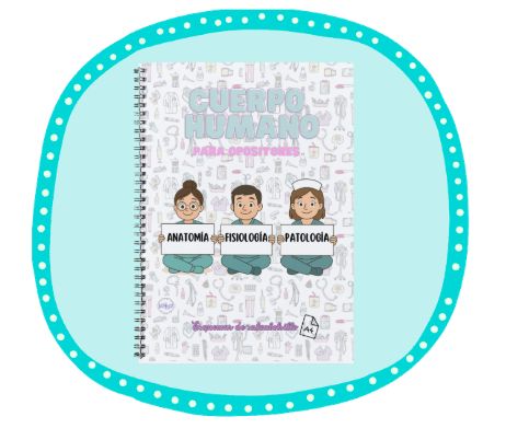 Cuerpo humano A4 PDF
