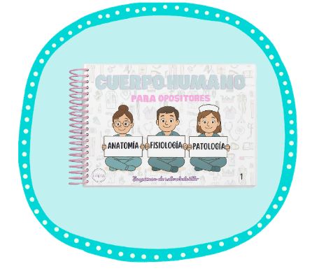 Cuerpo humano A5 IMPRESO+PDF