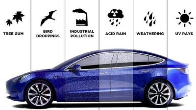Nano Ceramic & Graphene