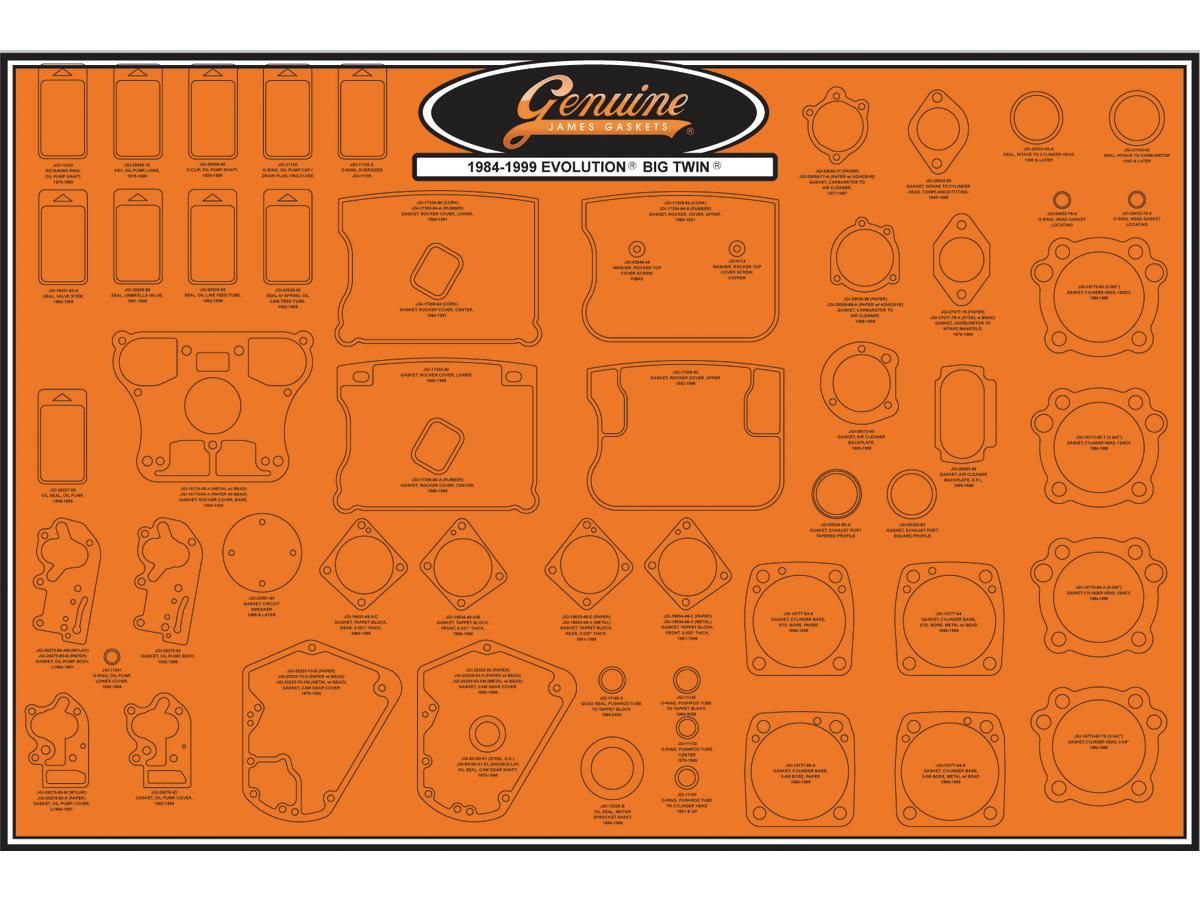 Gasket Board for 1984-99 Evo Big-Twin Gasket Board