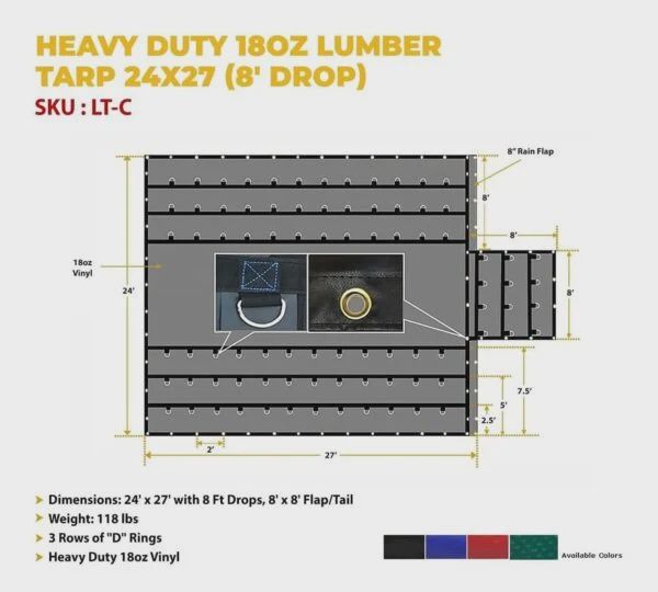 Tarp - Heavy Duty 18Oz Lumber Tarp 24x27 (8' Drop )