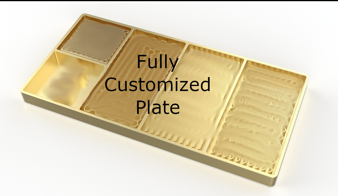 Fully Customized 4" X 8" Plate