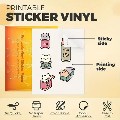 Inkjet A4 Printable VINYL Sticker (PVC)- White Matte