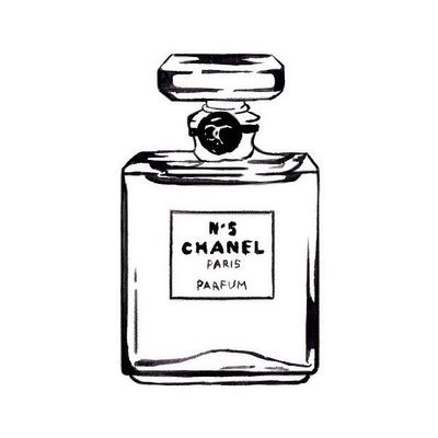 PERFUME DUPES CONCENTRATES - INSPIRED BY KNOWN BRAND SCENTS - Make your Own