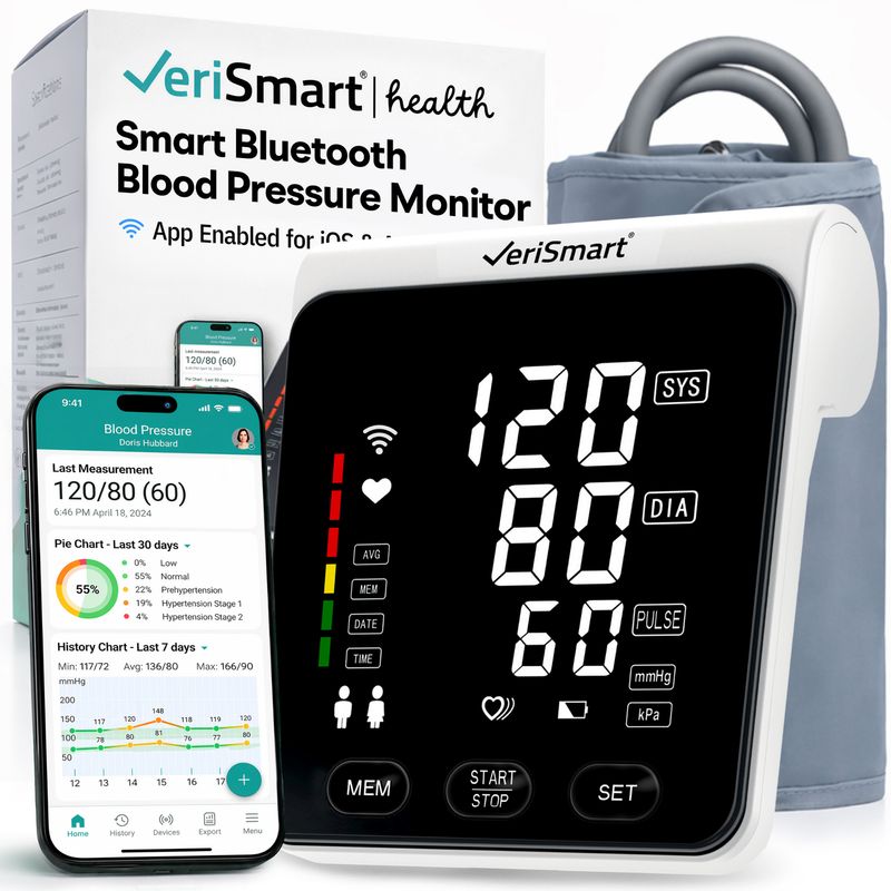 Blood Pressure Monitors