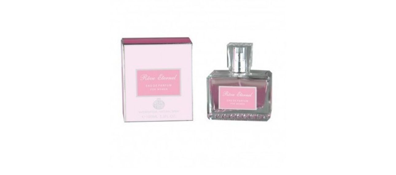 Parfum dupe