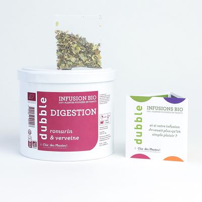 Infusions Digestion