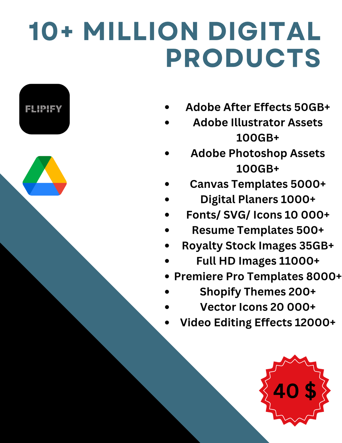 10 + MILLION DIGITAL PRODUCTS