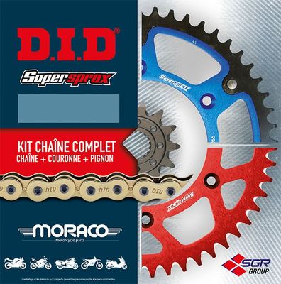 KIT YAMAHA 700 TRACER 20-