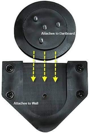 Dartboard Bracket