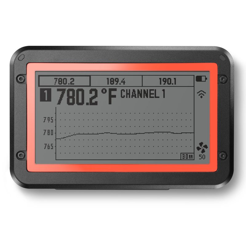 Fire board 2 PRO