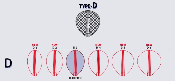 Fit Flight Pro D3 and 4