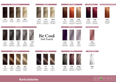 Bioelixire Expert Be Cool Soft Touch kwasowa farba do włosów półtrwała 60ml, nr: 9.13