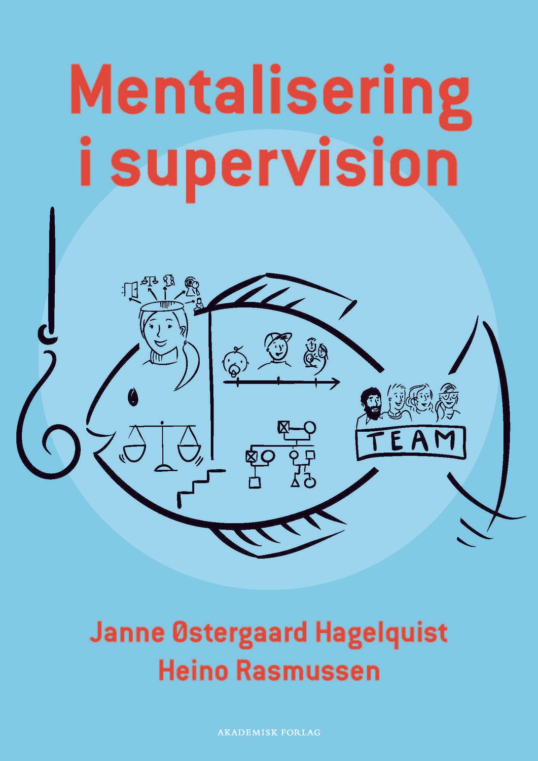 Mentalisering i supervision