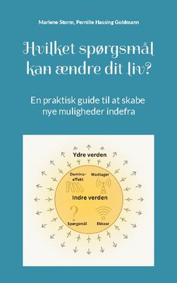 Hvilket spørgsmål kan ændre dit liv?