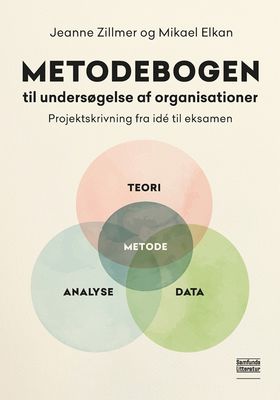 Metodebogen til undersøgelse af organisationer