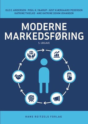Moderne markedsføring